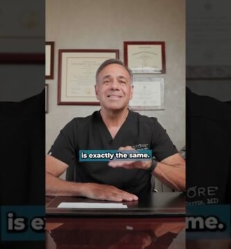 Minoxidil Kirkland vs Minoxidil You Minox: comparativa ofertas